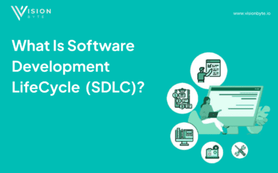 What is Software Development Lifecycle