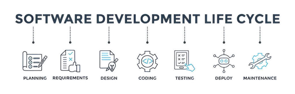 software development lifecycle phases-visionbyte